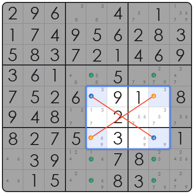 hai di lao sudoku answer